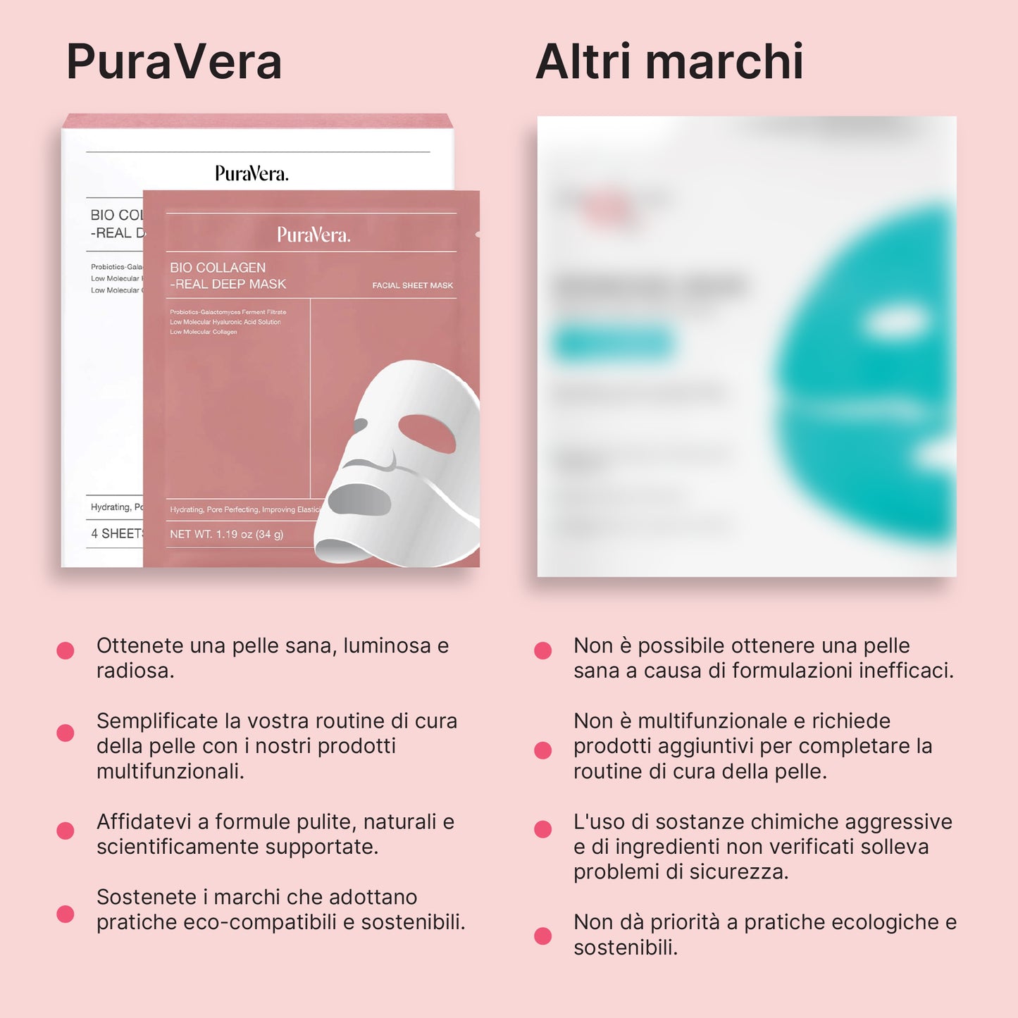 Maschera al Bio-Collagene PuraVera™